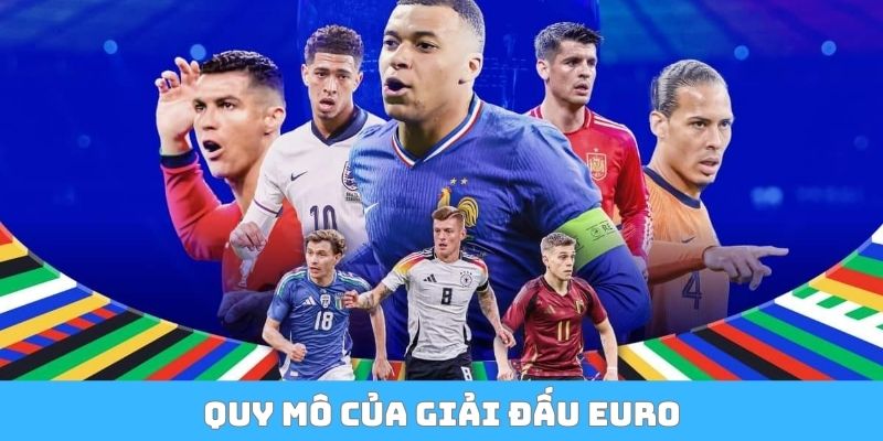 Quy mô của giải đấu Euro