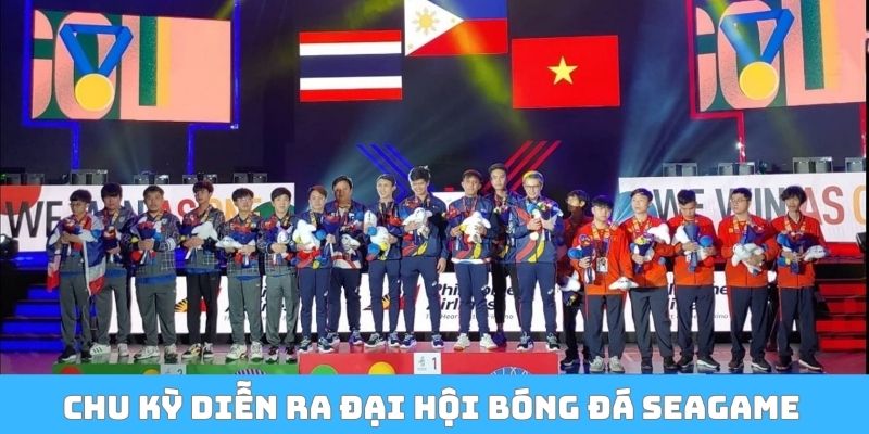 Chu kỳ diễn ra đại hội bóng đá Seagame